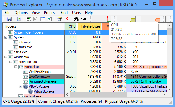 Process explorer: где скачать на русском и как пользоваться.