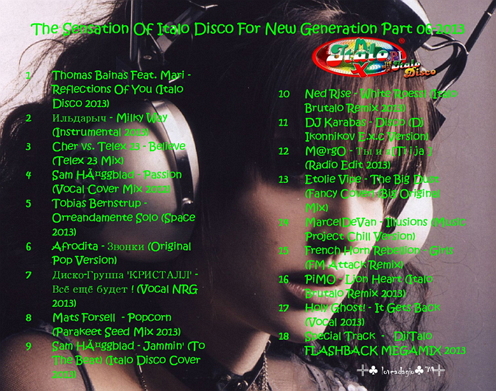 VA - The Sensation Of Italo Disco For New Generation Part 1 - 11 